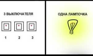 Логическая задача три лампочки три выключателя